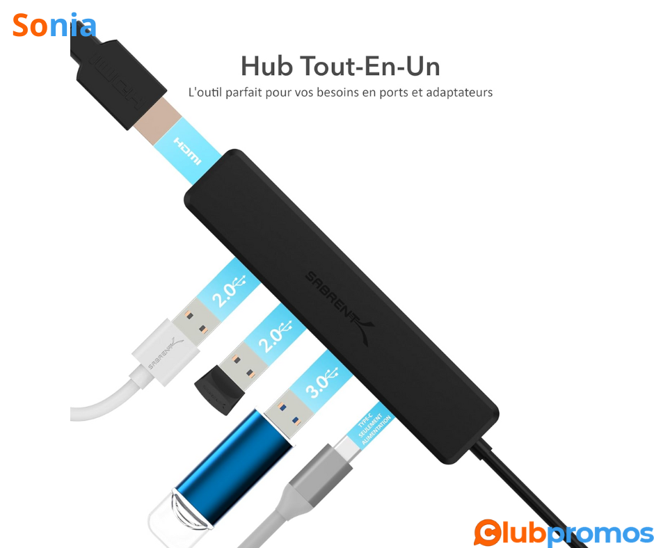 Bon Plan Amazon SABRENT hub USB c, Data hub avec HDMI 4K 1 Port USB 3.2 2 USB Port 2.0 USB-C P...png