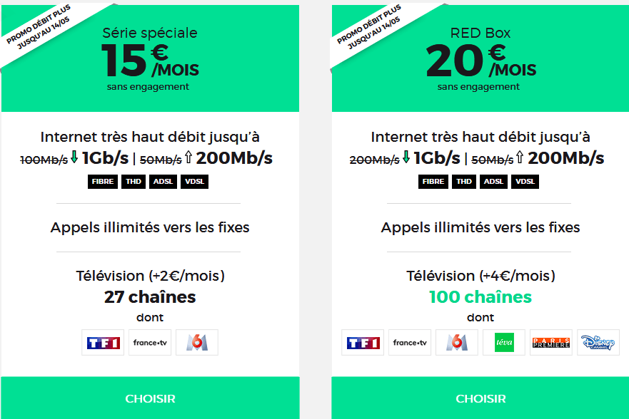 Box internet sans engagement et fibre sans engagement   RED by SFR(1).png