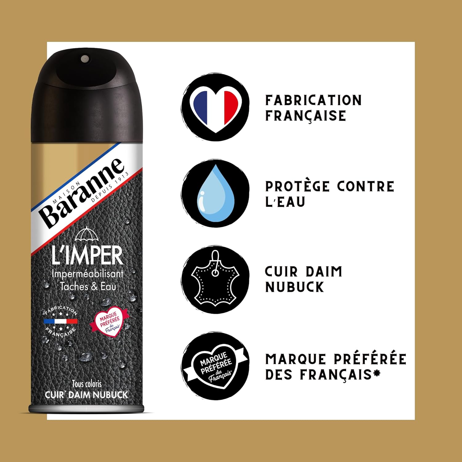 Imperméabilisant Baranne Taches et Pluie Tout Cuirs Véritables - 200 ml à 2,24€ sur Amazon.jpg