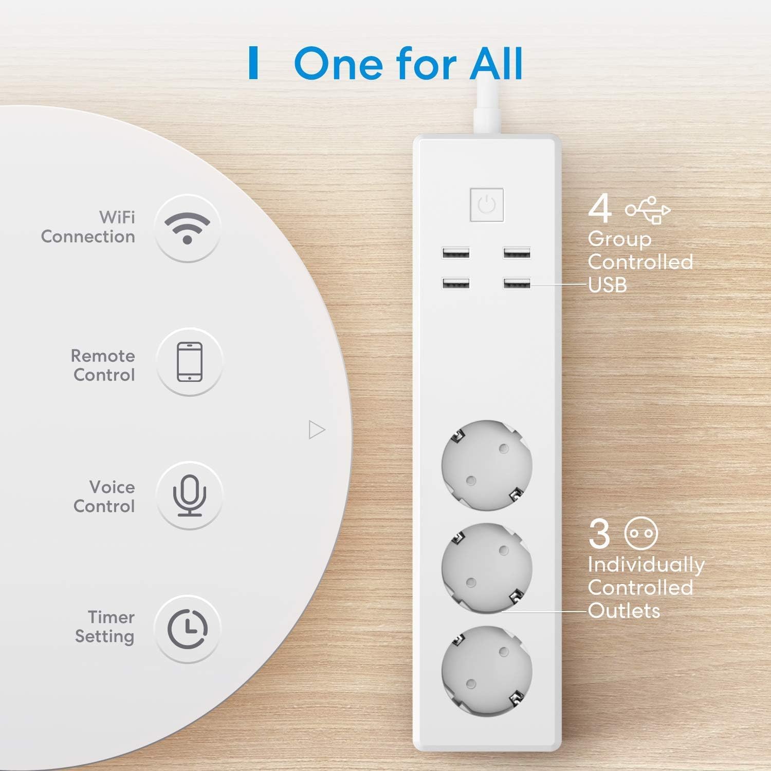 Deal Multiprise Connect E Wifi Meross Prises Et Ports Usb