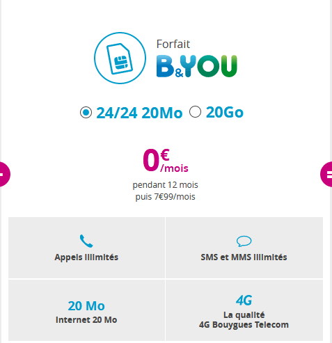 Séries spéciales B YOU   Bouygues Telecom.png