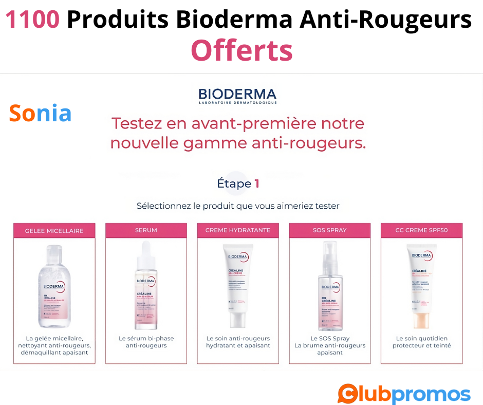 test-bioderma-gamme-anti-rougeurs-testeurs.png