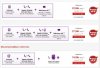 Comparatif de nos offres internet ADSL et Fibre chez le fai SFR - la box de SFR 2012-11-27 10-29.jpg