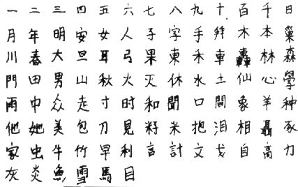 Alphabet-chinois--id--ogrammes-.jpg