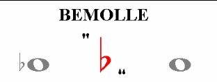 bemolle.gif