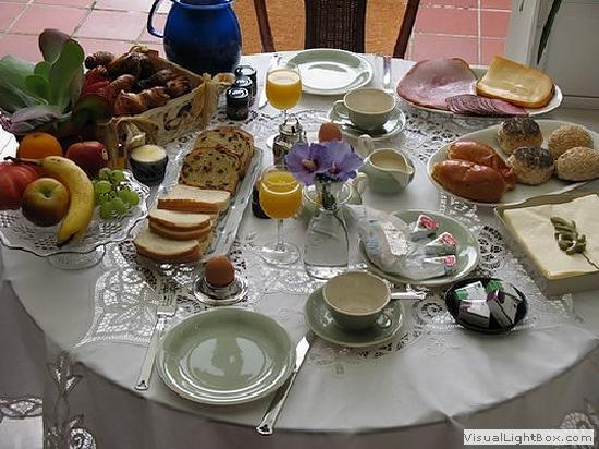 le-petit-dejeuner-anglais.jpg